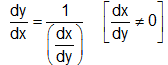 1408_Inverse functions and their derivatives.png